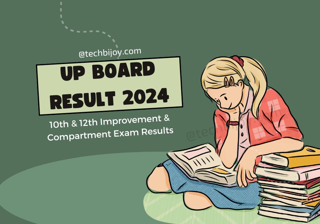 UP Board Result 2024